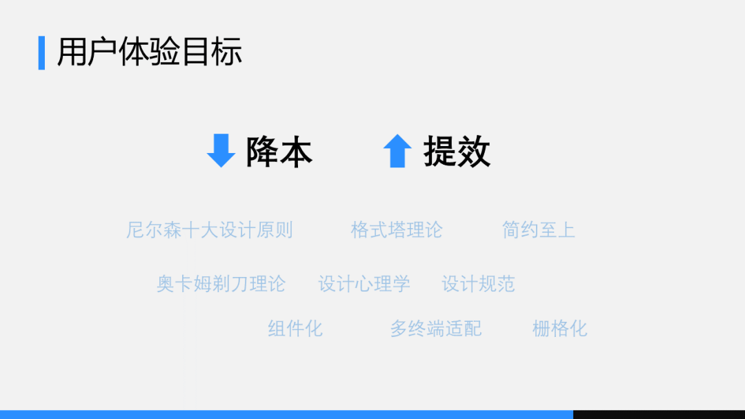 产品经理，产品经理网站